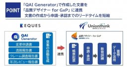 製薬業界向けAI SaaS「QAI Generator」が新サービスを開始
